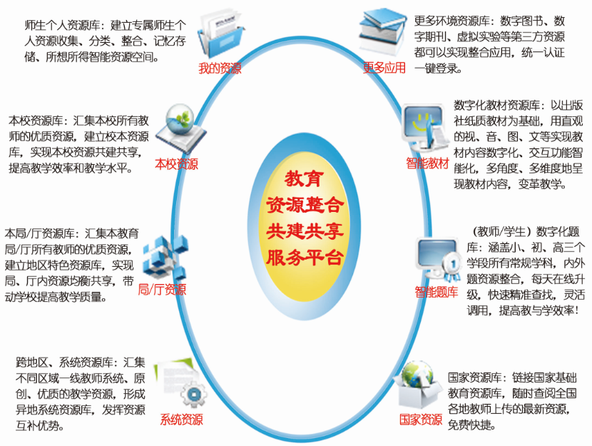 C:\Users\zdzy-wxq\Desktop\QQ截图20150529090201.png