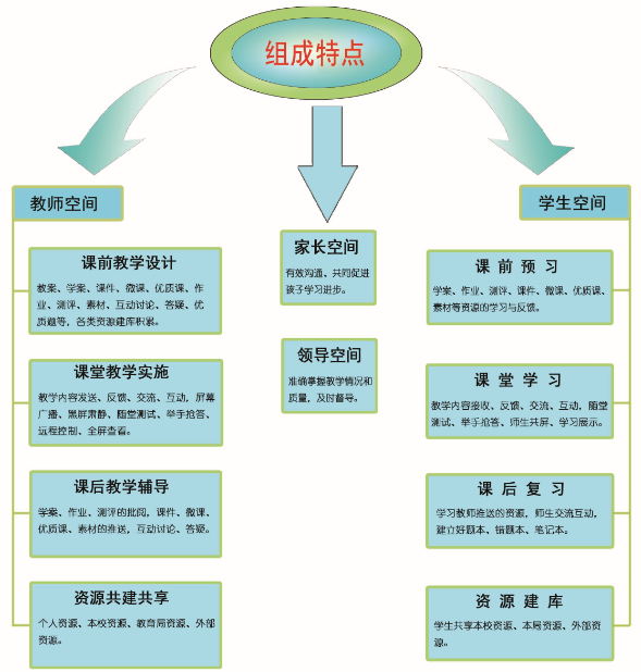 C:\Users\zdzy-wxq\Desktop\QQ截图20150529091612.png