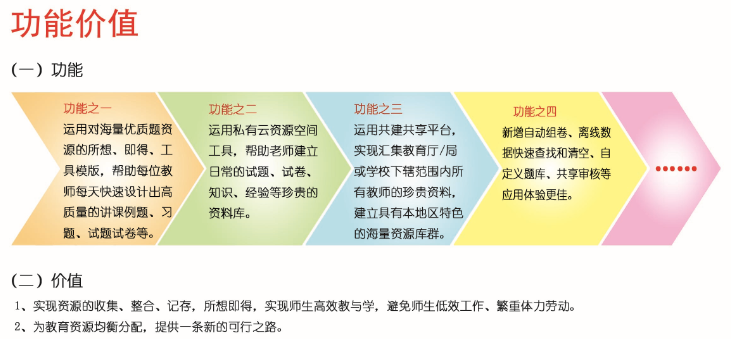 C:\Users\zdzy-wxq\Desktop\QQ截图20150529151545.png