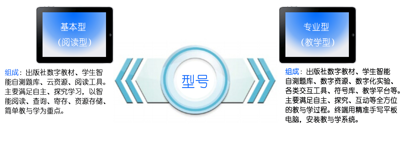 E:\广告\素材\22.jpg