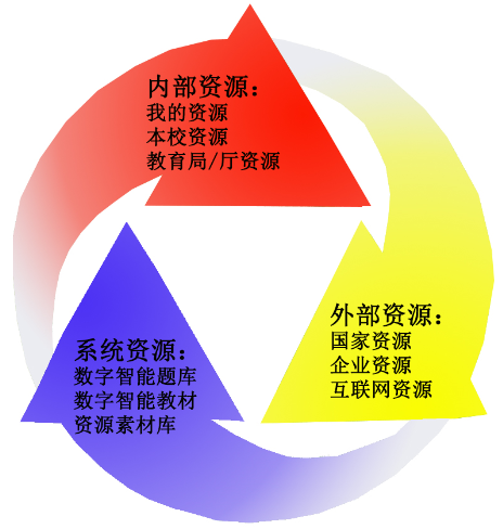 C:\Users\zdzy-wxq\Desktop\彩页截图\QQ截图20150617151839.png
