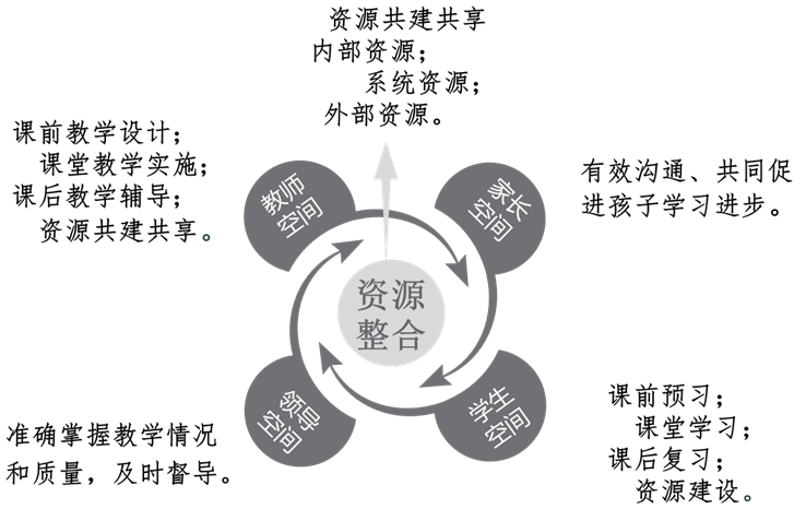C:\Users\zdzy-wxq\Desktop\彩页截图\QQ截图20150617150840.png